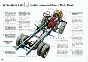 1954 Ford Trucks Full Line-24.jpg